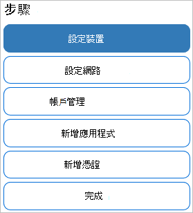 在 Windows 設定設計工具中，選取 [完成]，並查看 ICD 桌面佈建。