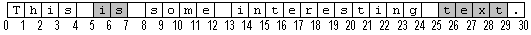 30 個字元文字字串的圖表，其中兩個是五個字的陰影