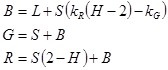 數學等號步驟 6 的三個將 hsl 色彩轉換成 rgb。